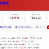 『2026.9/9 アイランド秋葉原』の画像