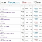 もぐらの株ブログ