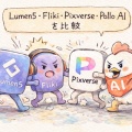 Lumen5・Fliki・Pixverse・Pollo AIを比較