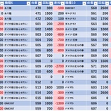 『7/31　ともえ市原　』の画像
