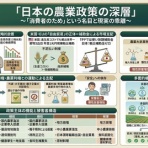 Wondershare Technology