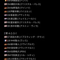 【驚愕】日本サッカー、「ちゃんとした欧州組」だけで4軍まで組めるヤベー選手層になってしまうｗｗｗｗ