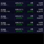 ベルくんの株日記