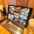 ７月はステーキ（仮）