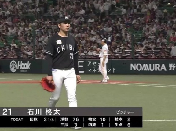 争奪戦の石川柊太8失点 防御率7.63