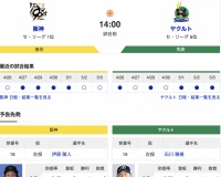 【虎実況】阪神　VS　ヤクルト（甲子園）５/４（日）１４:００〜
