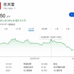 ■■速報＠保管庫(Alt)■■