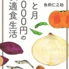 【画像】今の若者の食生活がヤバイwwwwwwww
