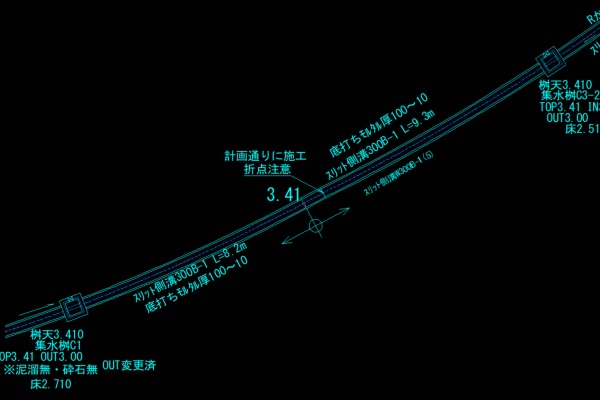 SiTECH3Dと快測ナビの活用
