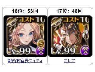 【アイギス】ガレアの強さを語る王子達　学園メアリを絡めた最高効率の初手は？