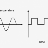 『用語解説：非定常法（Transient method）』の画像