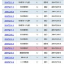 熊本地震と阿蘇山の関連性について
