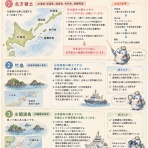 地理おた部　～高校地理お助け部～