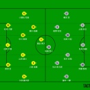 柏２－１福岡