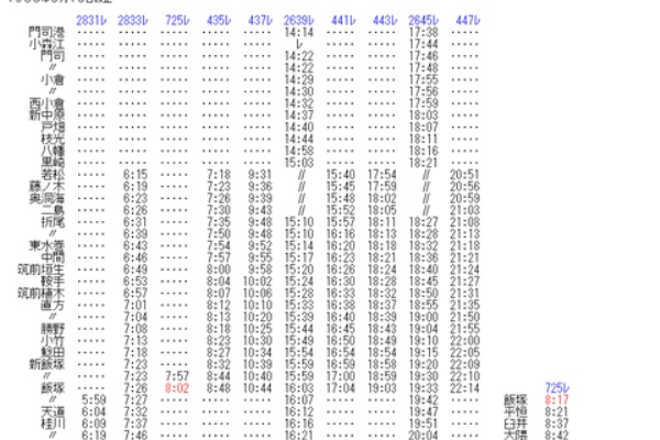 Rail・Artブログ - 1988年