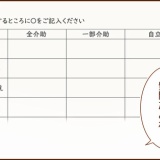 【30】不整脈と私（結局手術は…）