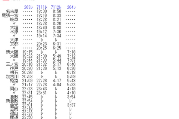 Rail・Artブログ - 阿蘇（あそ）