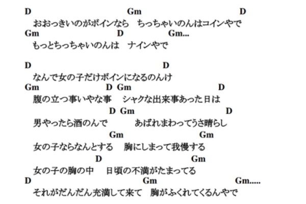 Words 音楽