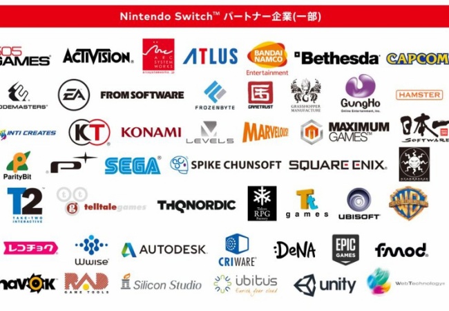 任天堂ゲーム機でダークソウルが？パートナー企業にベゼスダ、フロム、アトラス等