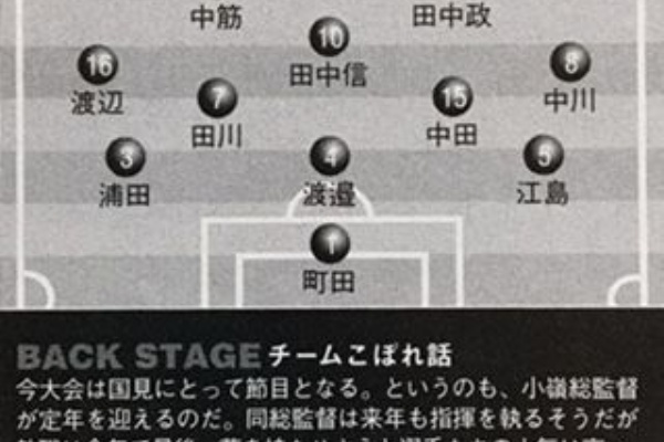 国見高校 選手支給ピステ下のみ m29120371801_1.jpg?1678715598