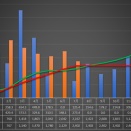 ７月のまとめ