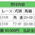 土曜日情報：競馬メインレース研究所