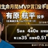 【朗報】日ハム有原が3・4月度月間MVP受賞　自身3度目受賞に「素直に嬉しいです」