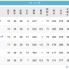 檻-鷲=鷹=-/猫/=鴎=====-公(6/25)