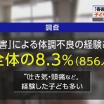 まごころびより ～化学物質過敏症・ 電磁波過敏症 ひめこボーロのゆるぽち療養回復日記～