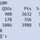 ARRL 10m Contest 2025 参加報告