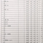 木とウールブレスとWal10にこだわっている材木屋ですが・・・何か？