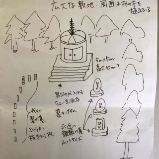 自己鍛錬】『君もチャンピオンになれる』ボブ・ボウマン : マインド