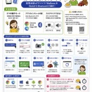 MaBeeeを内蔵した乾電池式オモチャなどを制御するためのWebアプリ【MaBeee_Web】を作りました