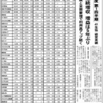 コープソリューション新聞社