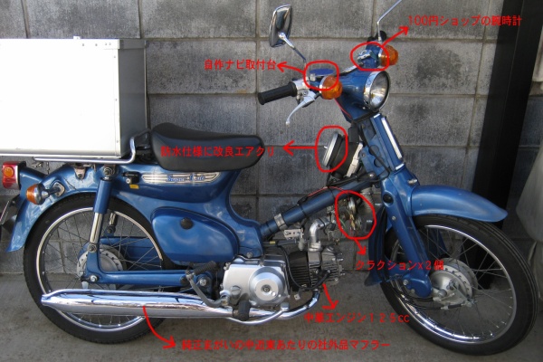 Super Cub C50K2(カモメ・カブ)「レストア＆カスタム」 - バイク本体 