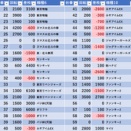 11/20　BIGディッパー新橋2号