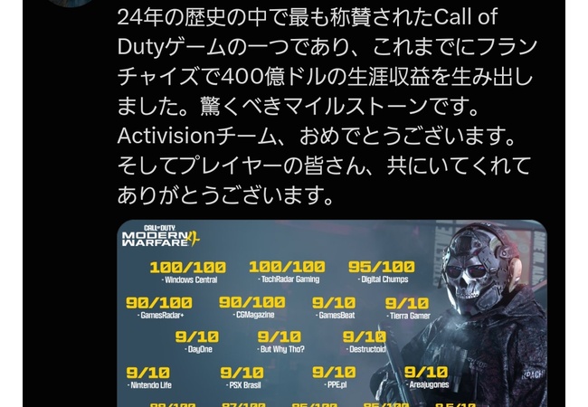 MSの『Call of Duty: Modern Warfare 4』メタスコア88に上昇。シリーズ総収益は400億ドルを突破