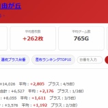 『2026.9/28 オリパサ自由が丘』の画像