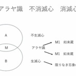勇気の出る名言集