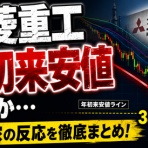 投資.com