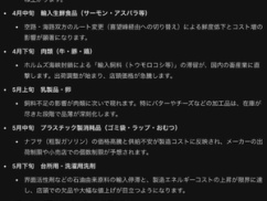 スーパーから消える食品・日用品リストが公開される・・・