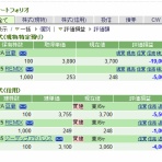 「Ｍａｎ／Ｔ」のスイングでイこう♪