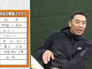 巨人阿部監督「現時点では１番・松本剛。４番・リチャード」