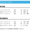 【日本ハム】福島蓮が登録　28日公示