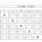ソフトバレーボールチーム元ブレイクスルー