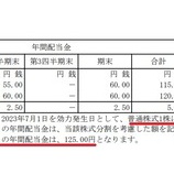 『NTTが増配！KDDIも増配！日本株欲しくなってきた～』の画像
