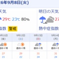 【シニアの暮らし】我が家の「水事情」。。