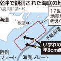 北海道の千島海溝でのひずみ蓄積が示す超巨大地震のリスク