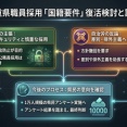 【速報】三重県職員の採用に国籍要件を設け、外国人採用を取りやめる方向で検討→全日本自治団体労働組合が動いた模様「ただちに撤回すべき、差別や排外主義ガー」