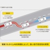 トヨタ「プリウス」一部改良　機能・装備を強化
